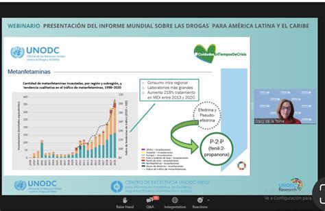 Unodc M Xico On Twitter Rt Cde Unodc Stacy De La Torre De
