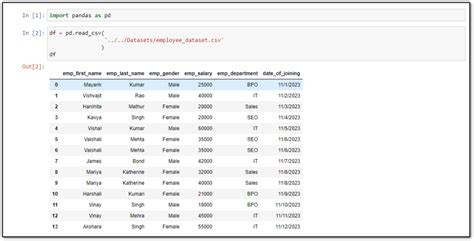 How To Drop Duplicate Rows In Pandas Dataframe Programming Funda