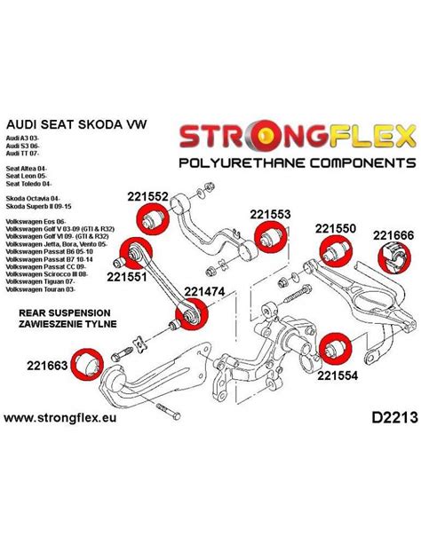 Silent block Polyuréthane kit SPORT Train de Suspension Volkswagen Golf