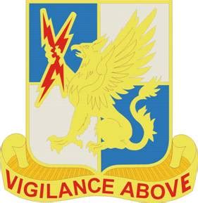 Coat Of Arms Crest Of Th Military Intelligence Battalion Us Army