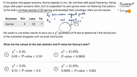 Chi Square Test Goodness Of Fit Example Mastering Statistical Analysis