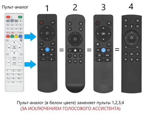 Пульт ДУ AN-1603_9 - купить по выгодной цене в интернет-магазине OZON ...