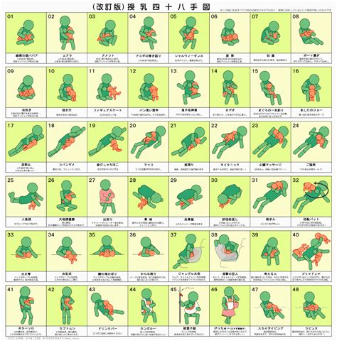 体位 Japaneseclass Jp