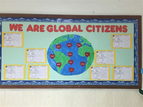 Global Citizenship Artofit