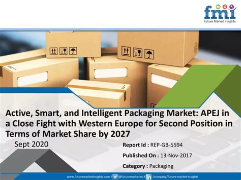 PPT Active Smart And Intelligent Packaging Market PowerPoint