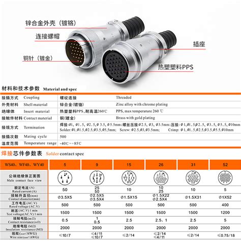 威浦对接航空插头ws40 5 9 15 26针31芯公母连接器座tq对接插座zq虎窝淘