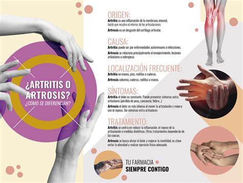 Descubre La Diferencia Entre Artritis Y Artrosis Farmacia Ojeda