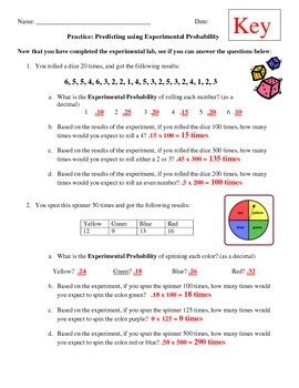 Theoretical Vs Experimental Probability Lab Includes Making Predictions