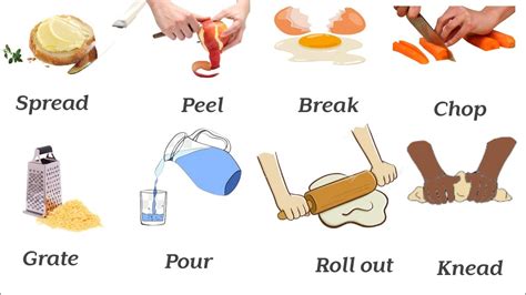 Cooking Verbs Daily Use English Vocabulary Vocabulary With Pictures