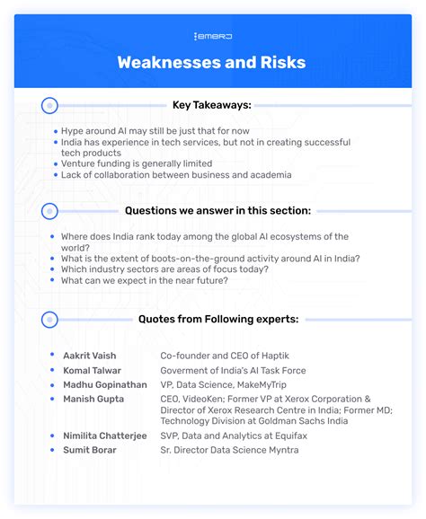 Artificial Intelligence In India Opportunities Risks And Future Potential Emerj Artificial