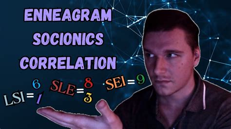 Know Your Socionics Type Find Your Enneagram UPDATED YouTube