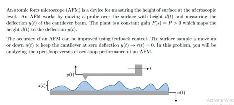 Solved An atomic force microscope (AFM) is a device for | Chegg.com