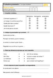 Types De Phrases Eme Primaire Exercice Valuation R Vision Le On