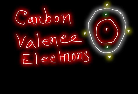 How Many Valence Electrons Does Carbon(C) Have?