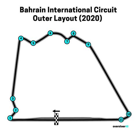 Bahrain F1 track layout - Grand Prix circuit Sakhir