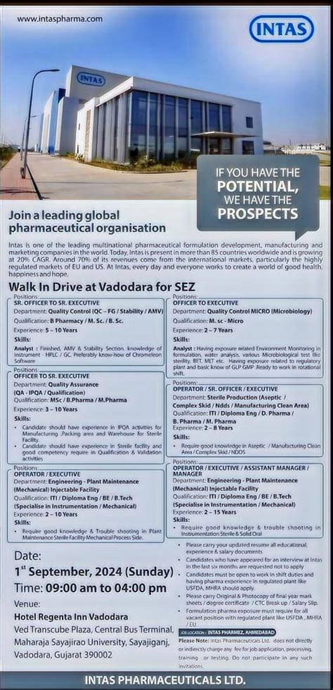 Intas Pharmaceuticals Walk In Interview For Various Department On 1st