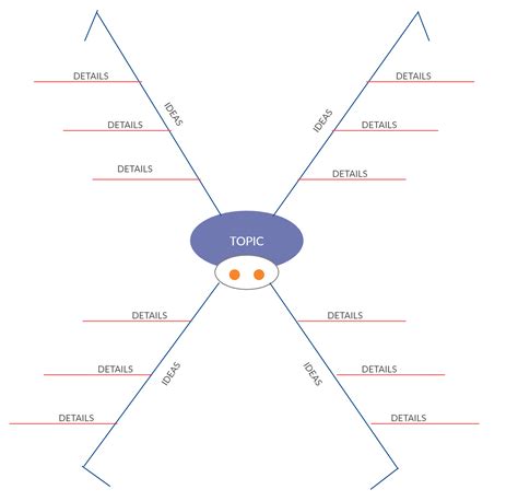 Spider Diagram Template | Spider diagram, Diagram, Web template