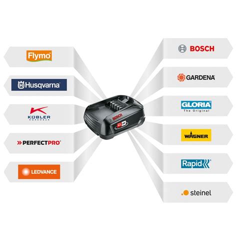 Bosch Universalpump