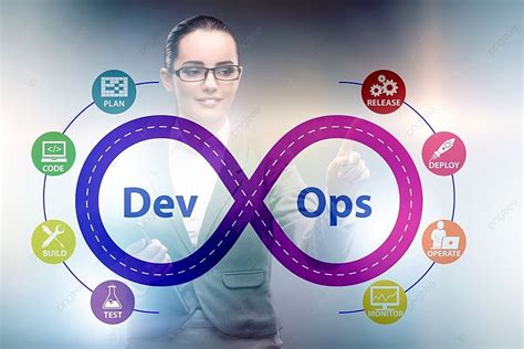 El Concepto De Ti De Desarrollo De Software Devops Concepto De Ti De