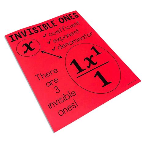 Invisible Math Posters Math Classroom Decor Math Anchor Etsy