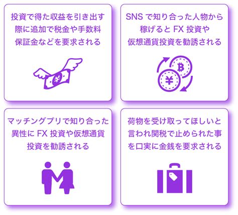 【詐欺被害の返金なら】弁護士法人フェニックス