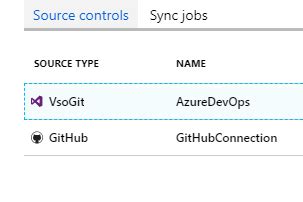 Set Up Azure Devops And Github With Azure Automation Source Control