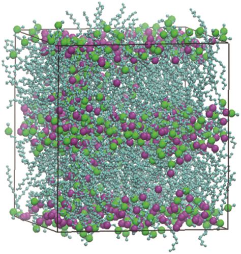 The Art Of Molecular Dynamics Simulation Off Rbk Bm