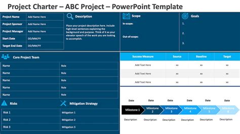 Project Charter Template Powerpoint - Etsy