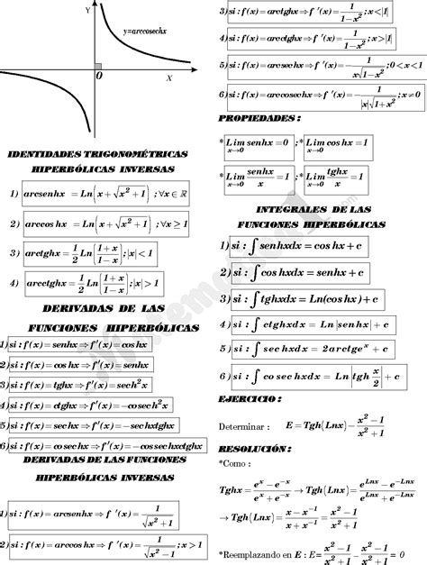 Funciones Hiperbolicas Ejercicios Pdf