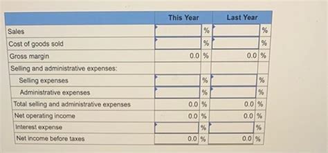 Solved Exercise 14 1 Algo Common Size Income Statement