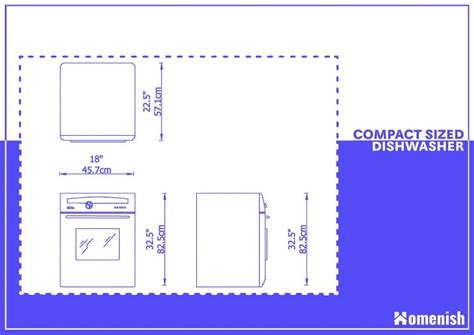 Dishwasher Dimensions - A Ultimate Guide - Homenish