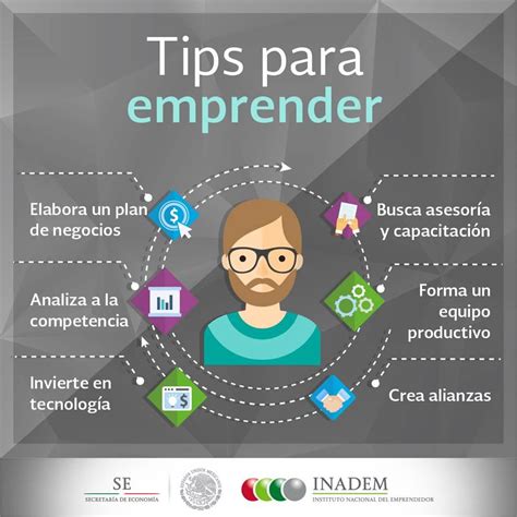 ¿aún No Te Decides A Emprender Te Damos Algunos Consejos Para Que Des