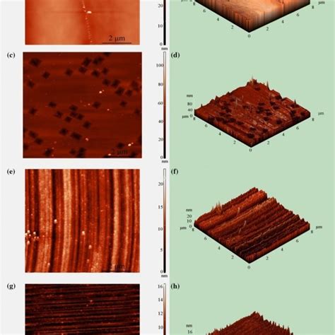 The Ftir Atr Spectra Of Epitaxially Grown Single Crystal Diamond Layers