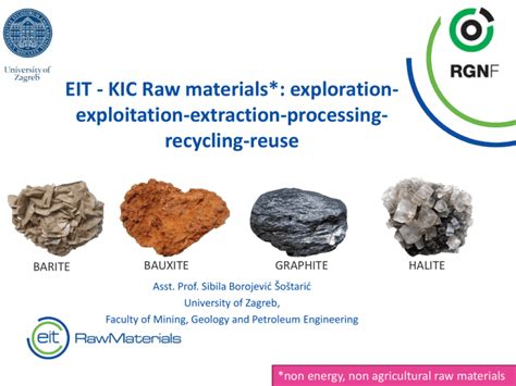 EIT - KIC Raw materials