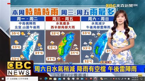 用shotcut分割合併影片~東森新聞主播王淑麗 氣象播報片段2023年8月14日 Youtube