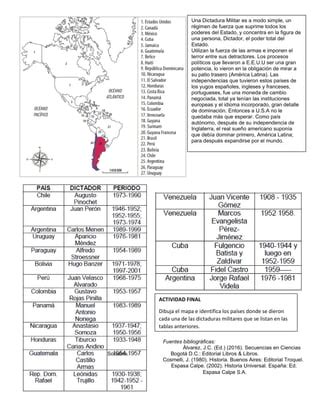 DictadurasEnAL GuiaEnClase Pdf Descarga Gratuita