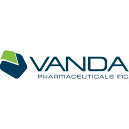 Vanda Pharmaceuticals (VNDA) - Market capitalization