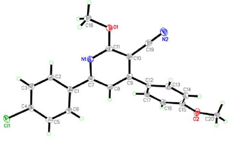 The Molecular Structure Of 1 Showing The Atom Labeling Scheme Download Scientific Diagram