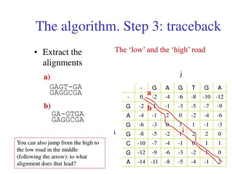 Ppt Pair Wise Sequence Alignment Powerpoint Presentation Free