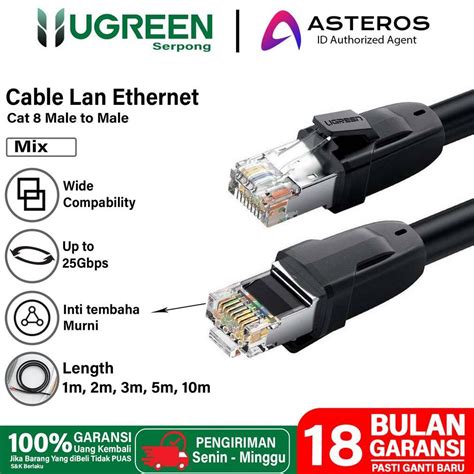 Jual Promo Ugreen Belden Comscope Kabel Lan Ethernet Internet Rj