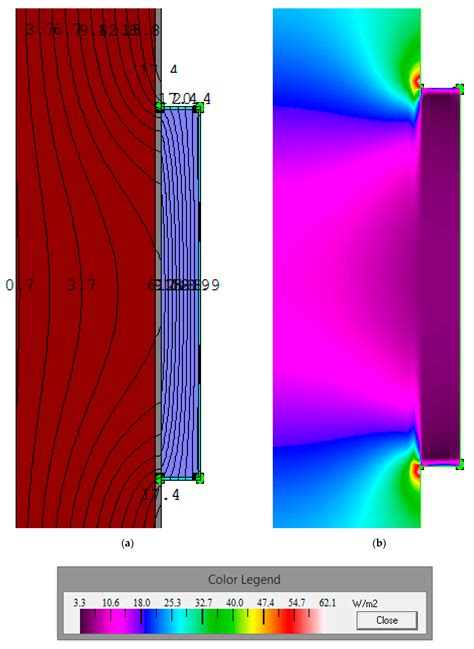 Energies Free Full Text Interior Insulation Of Masonry Walls—selected Problems In The Design