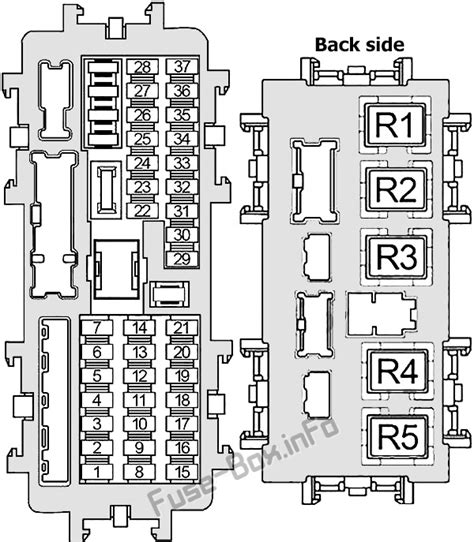 Fuse Box Diagram Infiniti Q50 V37 2013 2015