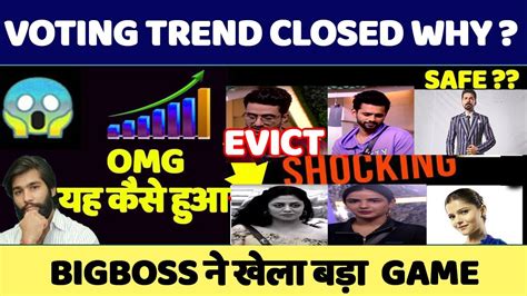 Bigg Boss 14 Shocking Latest Voting Trends Big Boss Latest Voting