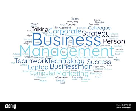 Word Cloud Background Concept For Business Management Corporate