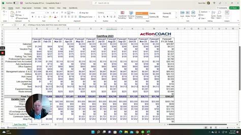 Cash Flow Projection Tool Youtube