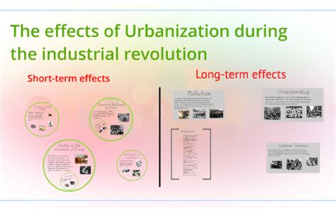 The effects of Urbanization during the industrial revolution by Ashlyn ...