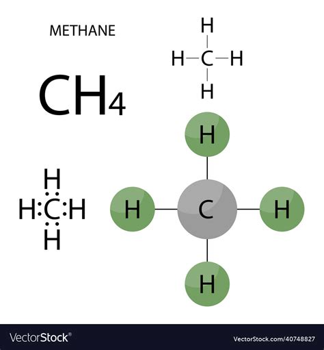 Methane Ch4 Molecule Model And Chemical Chemical Marsh 48 Off