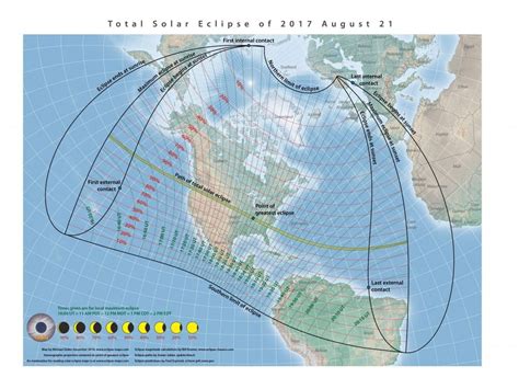 Guide to Viewing & Photographing the 2017 Solar Eclipse