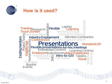 The Gs1 Visibility App Standards Development “university” Monday 6 Th