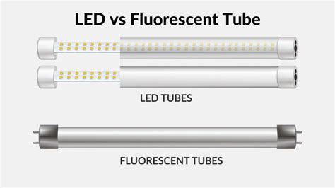 Led Vs Fluorescent Tubes Choosing The Best Light Source Chart